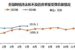 đói như ngan ấp